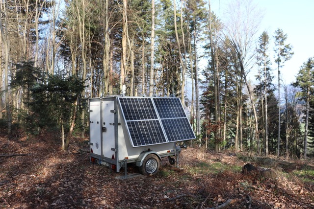 Das Windmessgert wird mit Hilfe von Solarzellen betrieben.  | Foto: kostromgruppe Freiburg