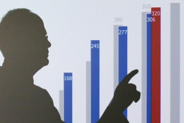 Allianz: Klagerisiko fr Spitzenmanager steigt